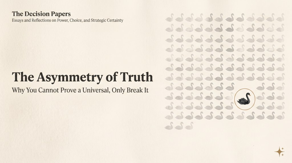 I.26 — The Asymmetry of Truth: Why You Cannot Prove a Universal, Only Break&nbsp;It